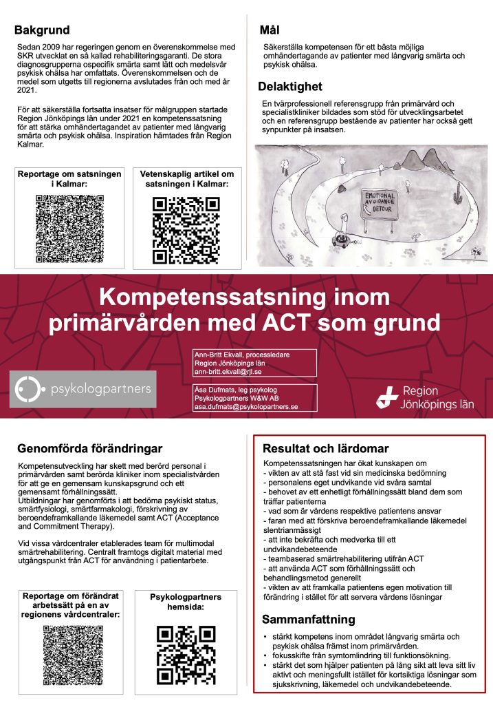 Psykologpartners ACT för smärtpatienter