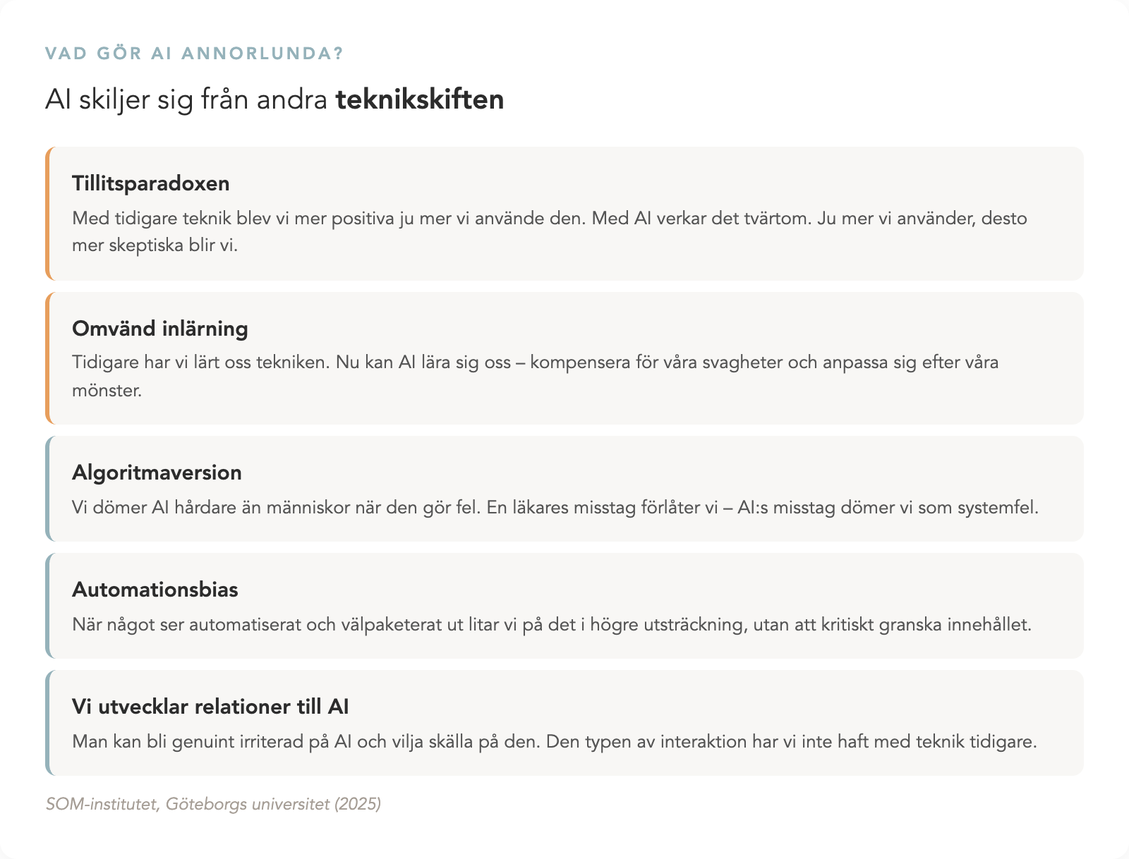 Tillitsparadoxen, omvänd inlärning, algoritmaversion, automationsbias. Källa: SOM-institutet 2025
