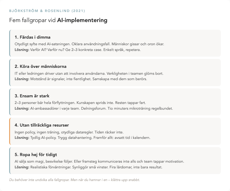 översikt av fallgropar kopplat till ai och ledarskap